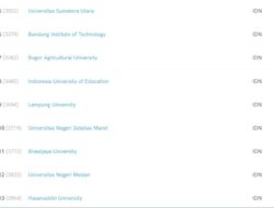 Unila Masuk 10 Besar Perguruan Tinggi Terbaik di Indonesia